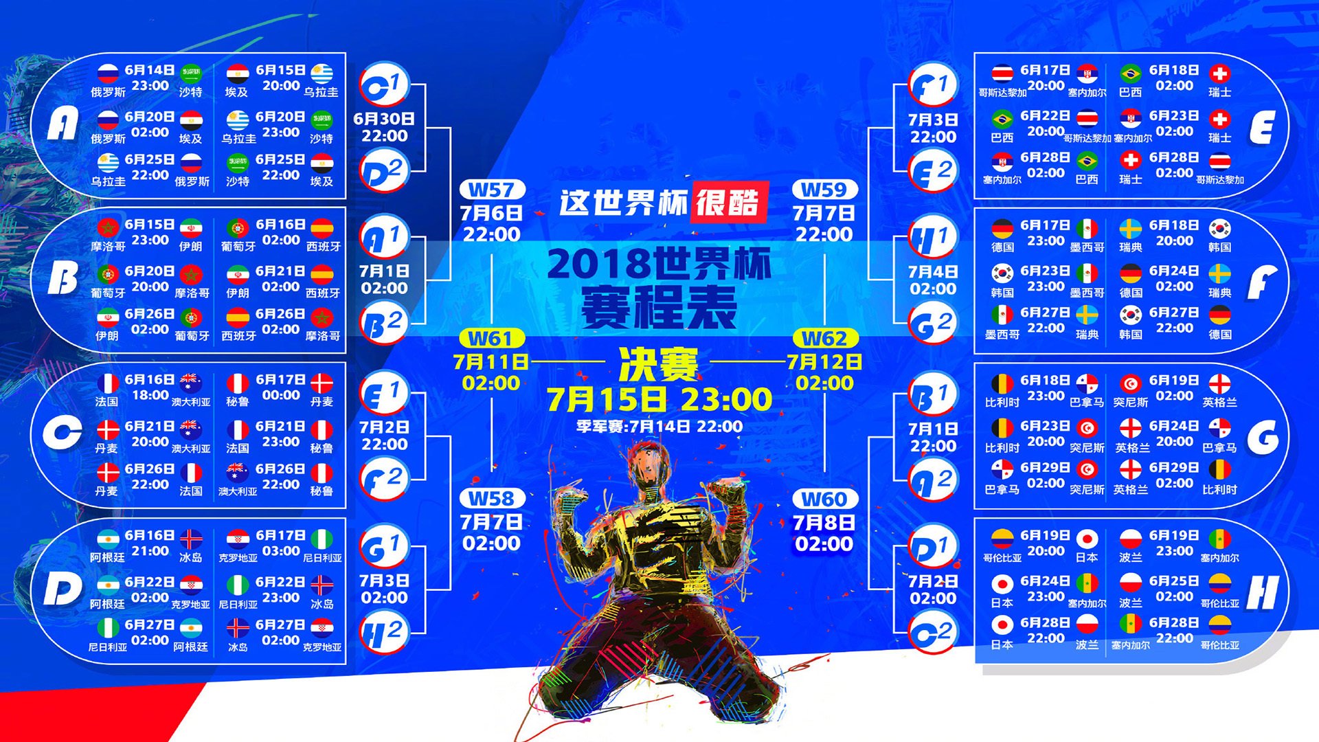 篮球决赛双方命中率同时超60%,打完常规时间比分还打平:这是投篮科幻片